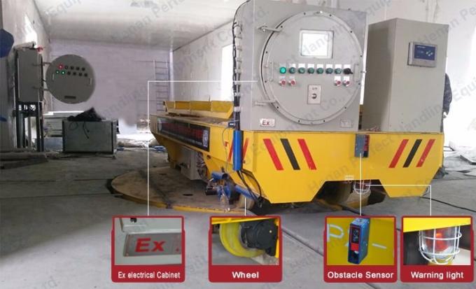 Rail trailer with turntable Rail material handling trailer with turntable