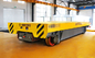 Anti Explosion Pallet Transfer Carts Steel Pipe Fabrication Light Rail Conveying System
