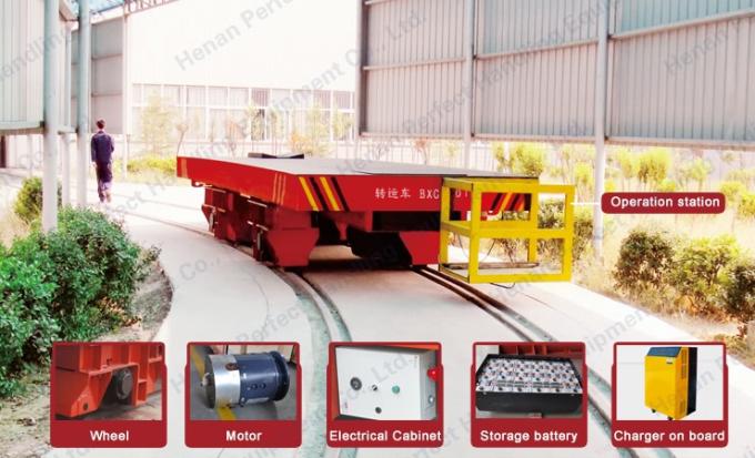 ​motorized coil cart on rail for industrial rail die material handling cart