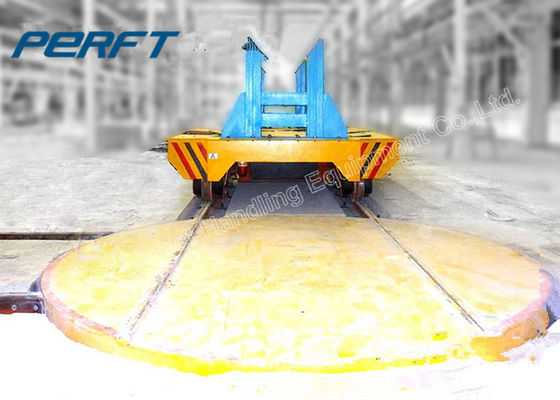 360 Degree Rotating Rail Material Handling Turntable/90 degree with turntable to rotate a trailer