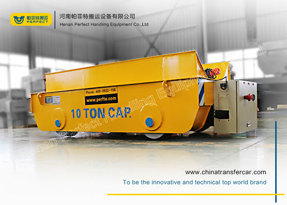 SGS Mining Factory Fluiconnecto Rail Transport Car