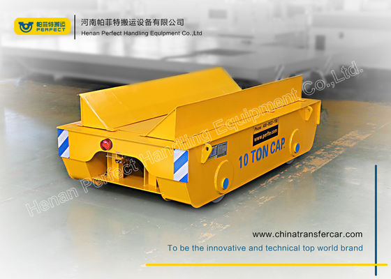 SGS Mining Factory Fluiconnecto Rail Transport Car