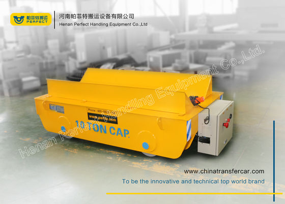 SGS Mining Factory Fluiconnecto Rail Transport Car