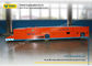 Box - Beam Material Transfer Cart Mechanical Turning Structure For Died Shuttle