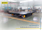 Anti - Explosion Flat Rail Transfer Trolley Storage Battery Powered Source