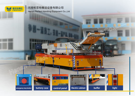 Storage Battery Operated Platform Trolley Pendant And Remote Controller