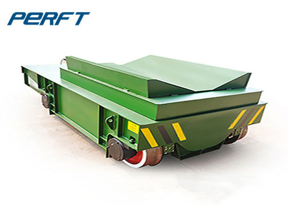 Motorized Coil Rail Transfer Cart