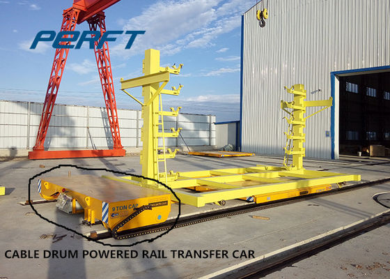 Factory Use Flat Steel Structure 1435mm Rail Gauge Industrial Transfer Trolley